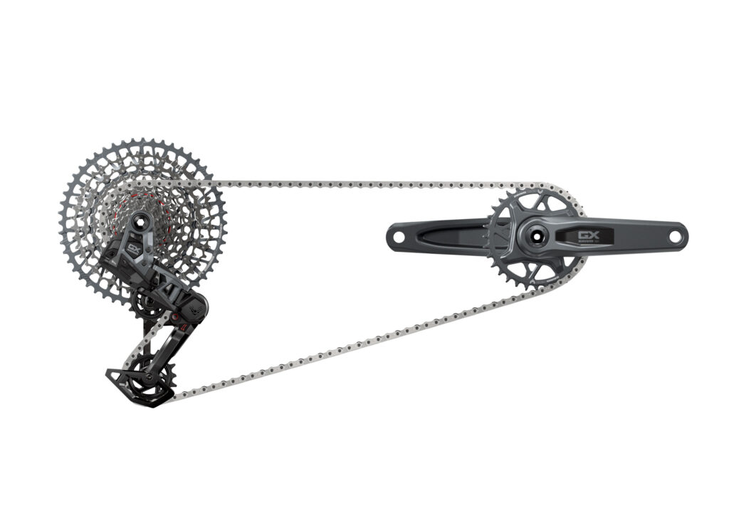 2023 sram gx eagle transmission