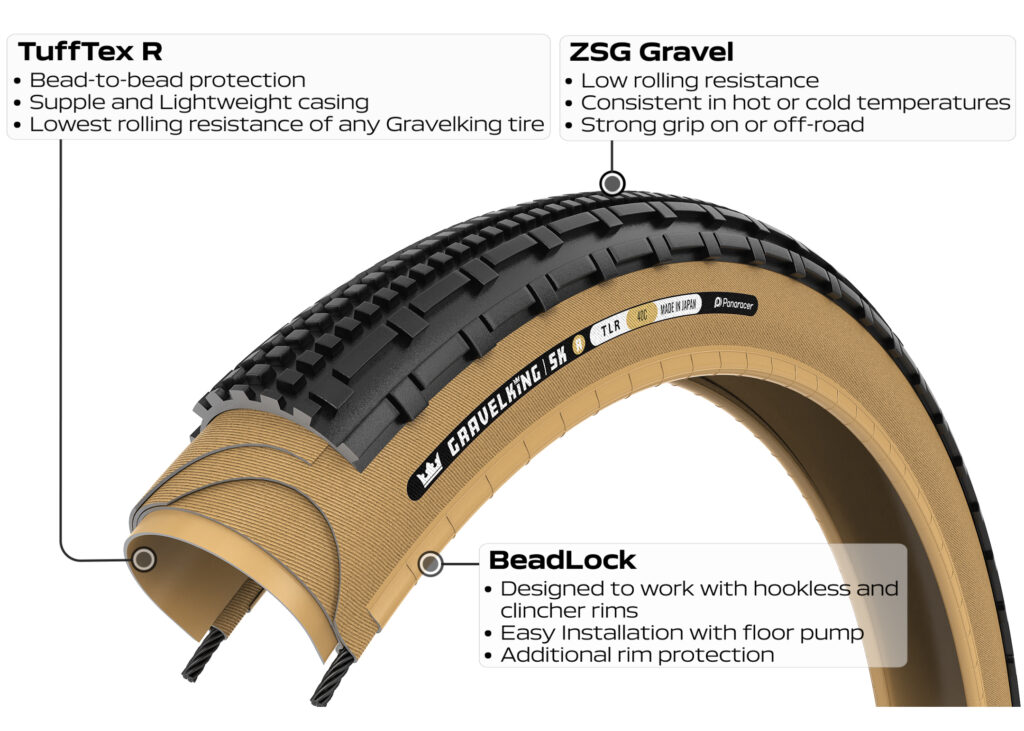 2024 panaracer gravelking SK R Cutout