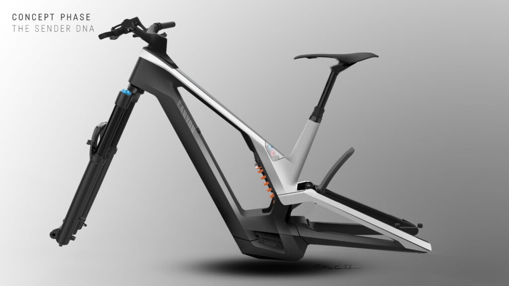 Canyon Torque:ON CF Sender influence