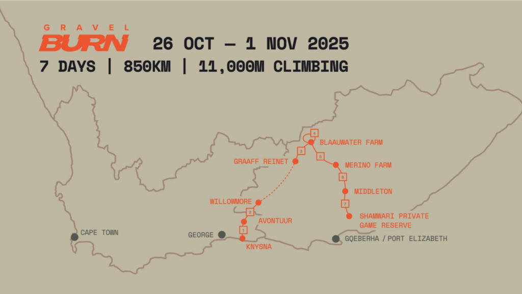 Gravel Burn Stage Race Route Map
