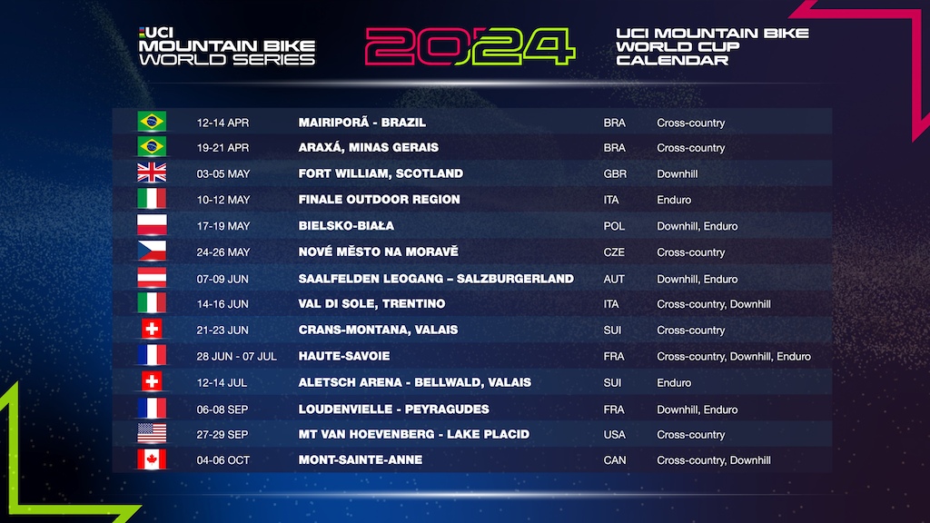 2024 mtb world series calendar