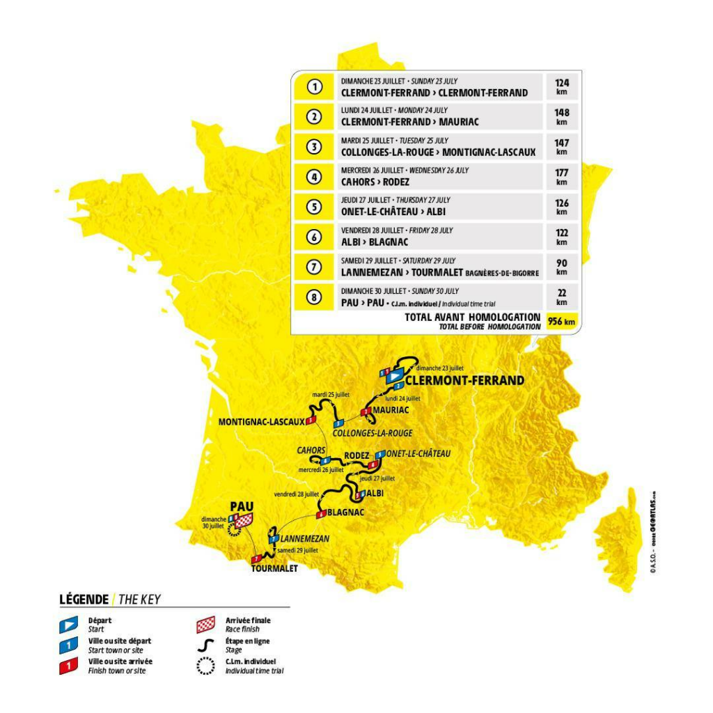 2023 Tour de France Femmes avec Zwift map