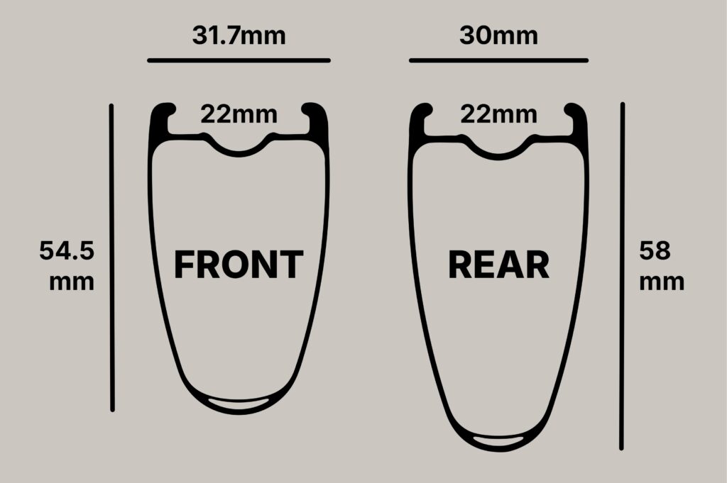 2025 Hunt Aerodynamicist 54 58 rim profile