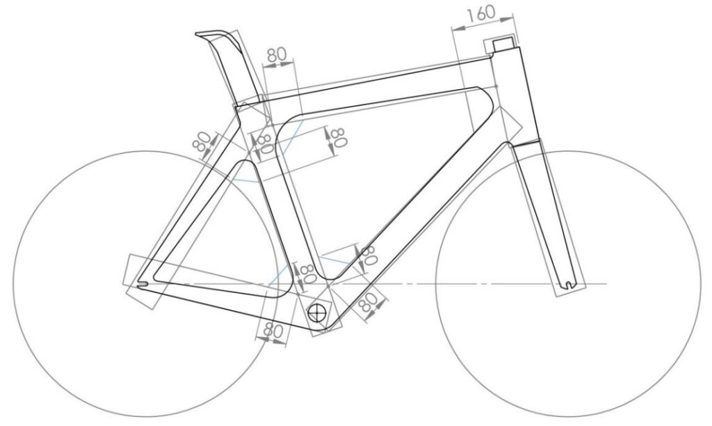 2025 UCI compensation triangles and boxes - 1