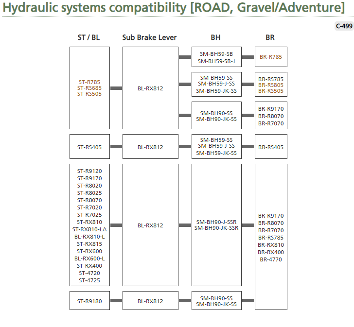 https://cdn.road.cc/wp-content/uploads/roadcc/Capture_32.PNG