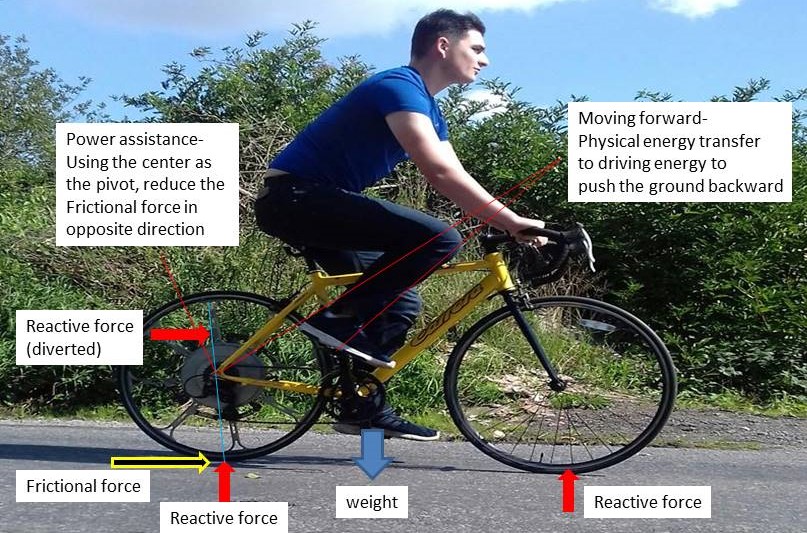 https://cdn.road.cc/wp-content/uploads/roadcc/Presentation2.jpg