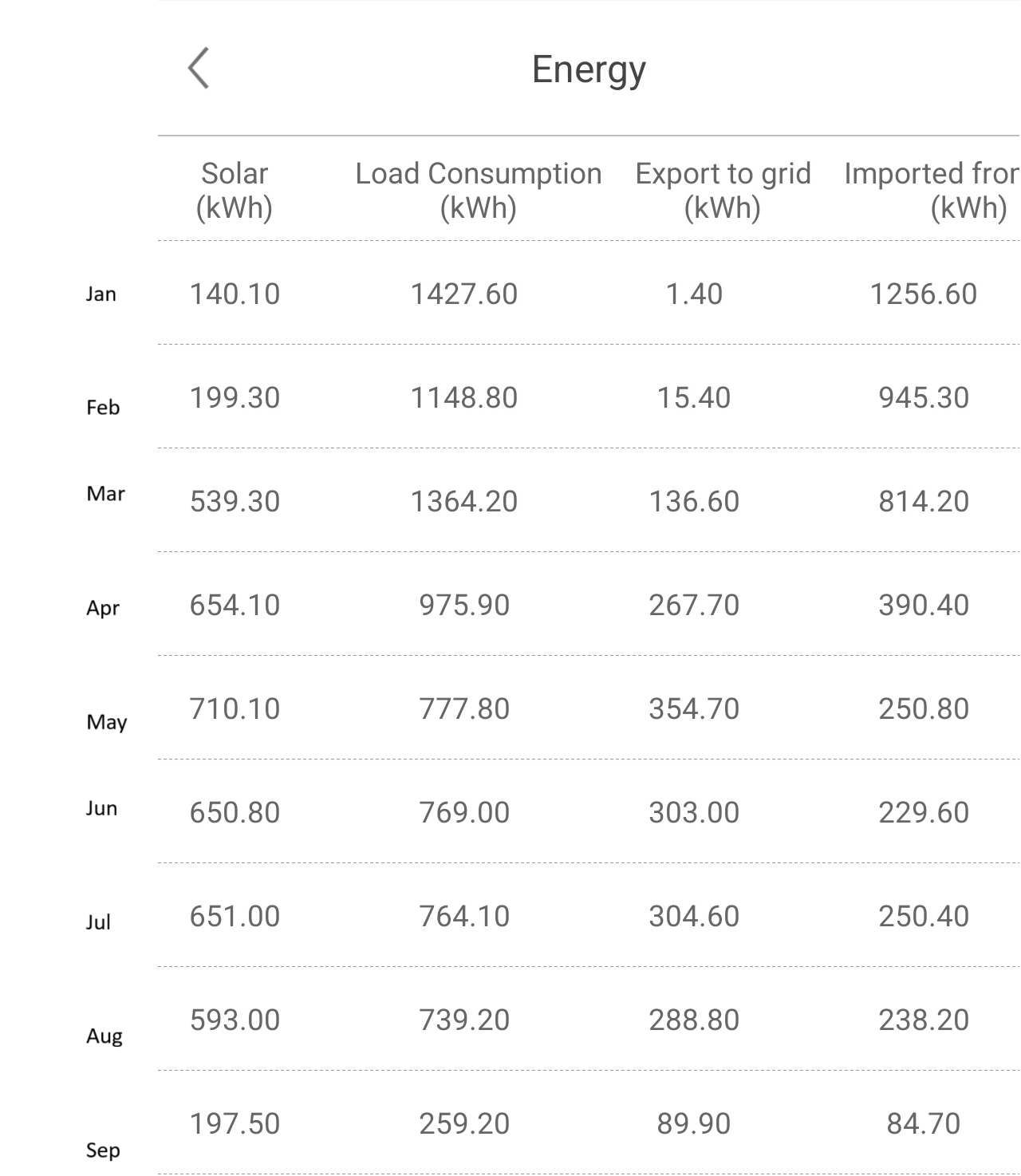 https://cdn.road.cc/wp-content/uploads/roadcc/Solar.png