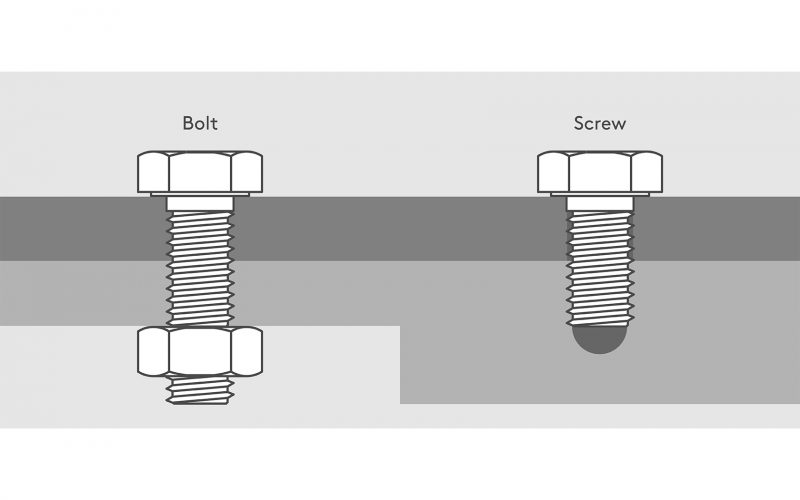 bolt & screw difference