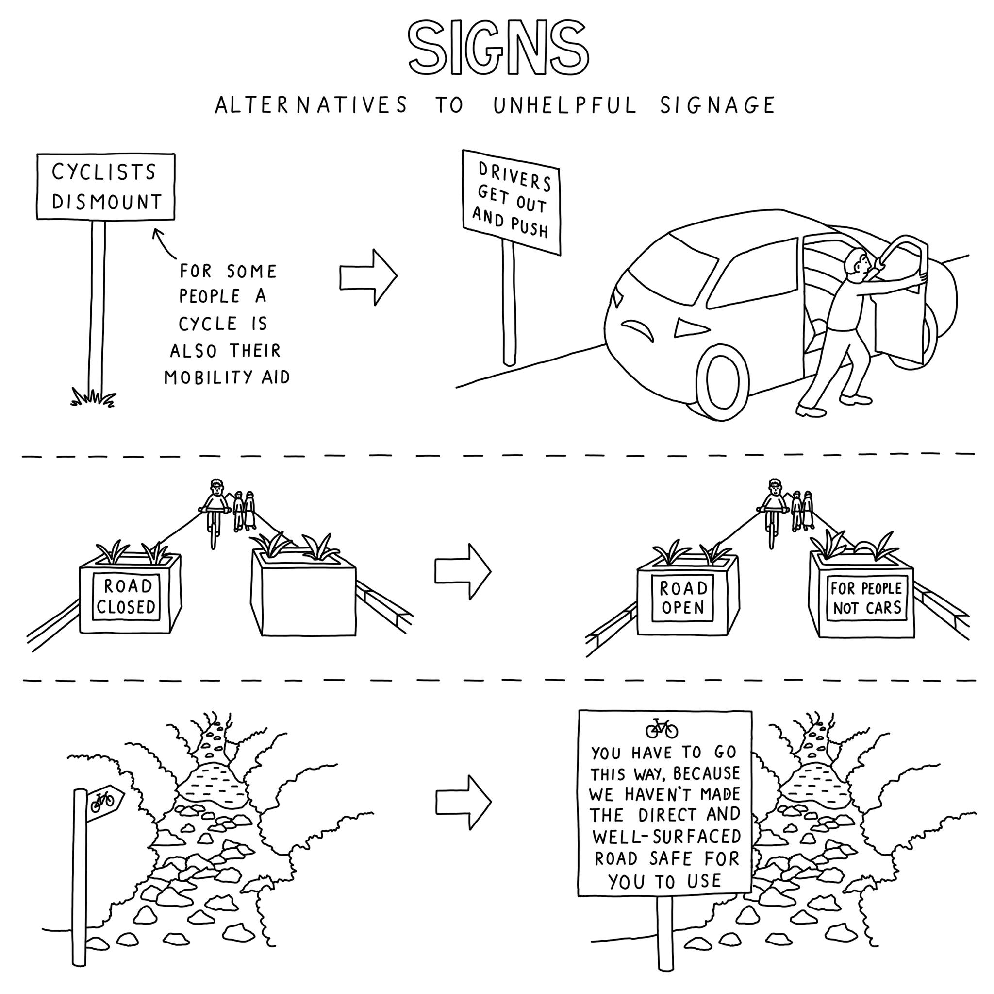 https://cdn.road.cc/wp-content/uploads/roadcc/cartoon-if-cycles-were-cars-signs.jpg