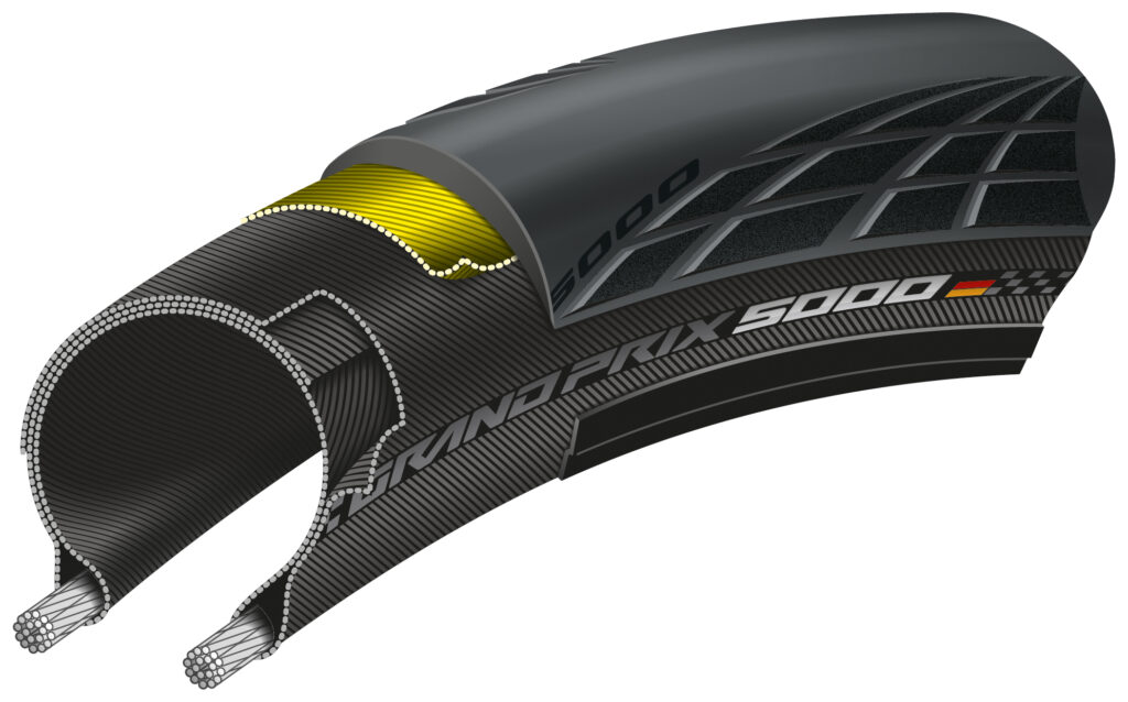 cut-gp-5000