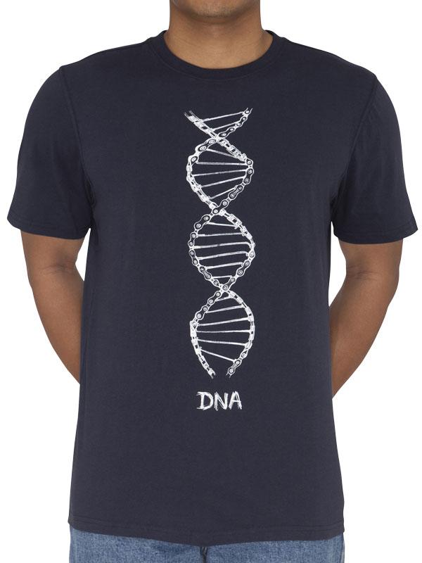 Cycology DNA