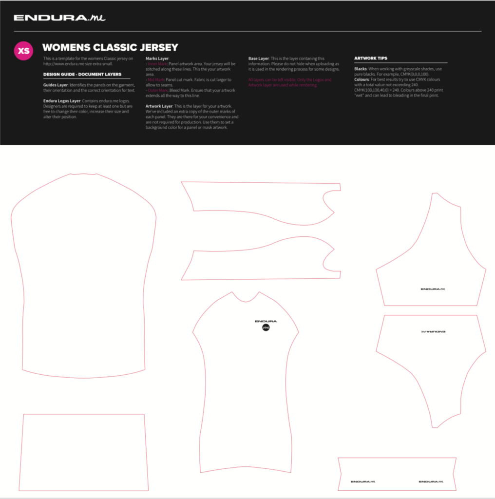 Endura Women&rsquo;s Classic Jersey