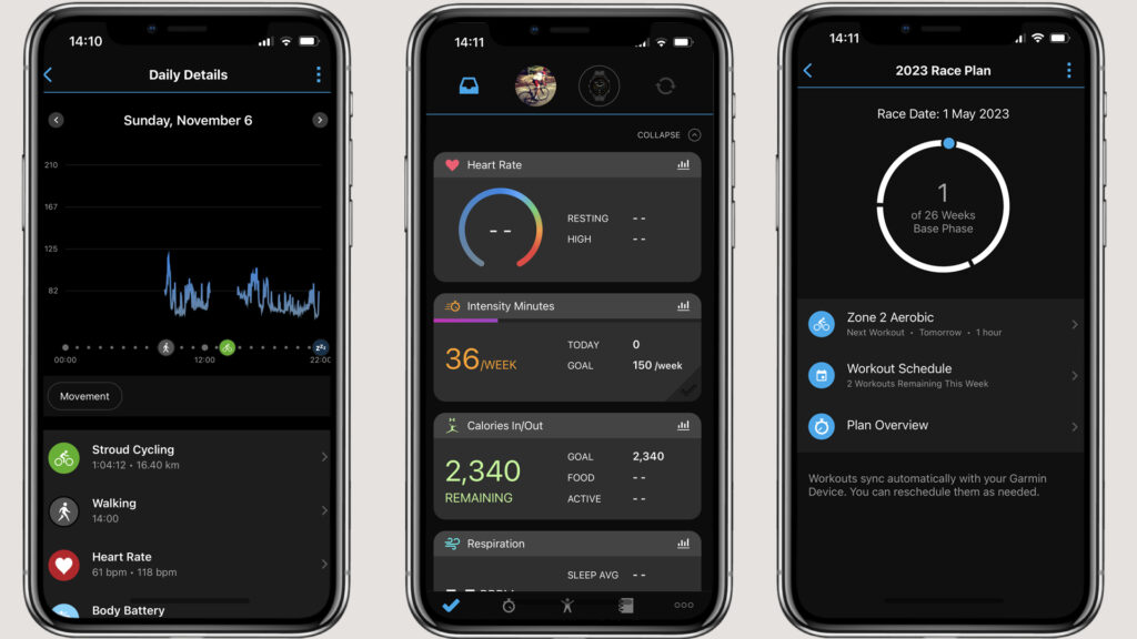 Garmin Connect+
