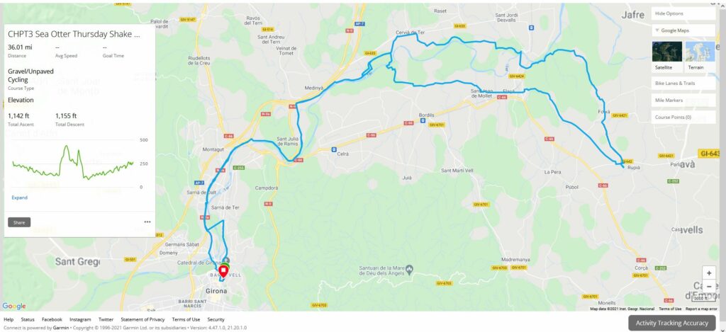 2021 Girona Brewery David Millar route