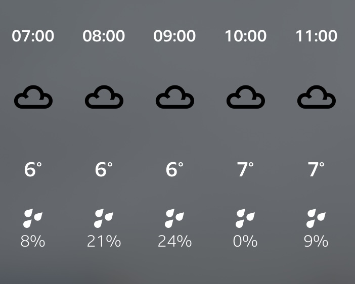 Grey Clouds