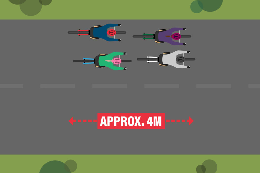group riding - bunch