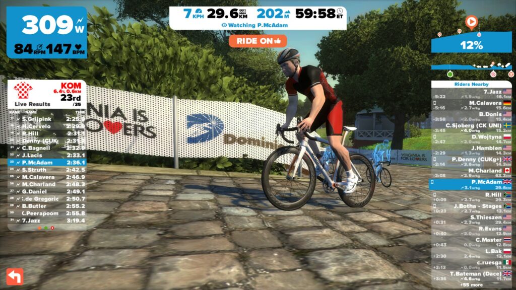 Zwift Richmond
