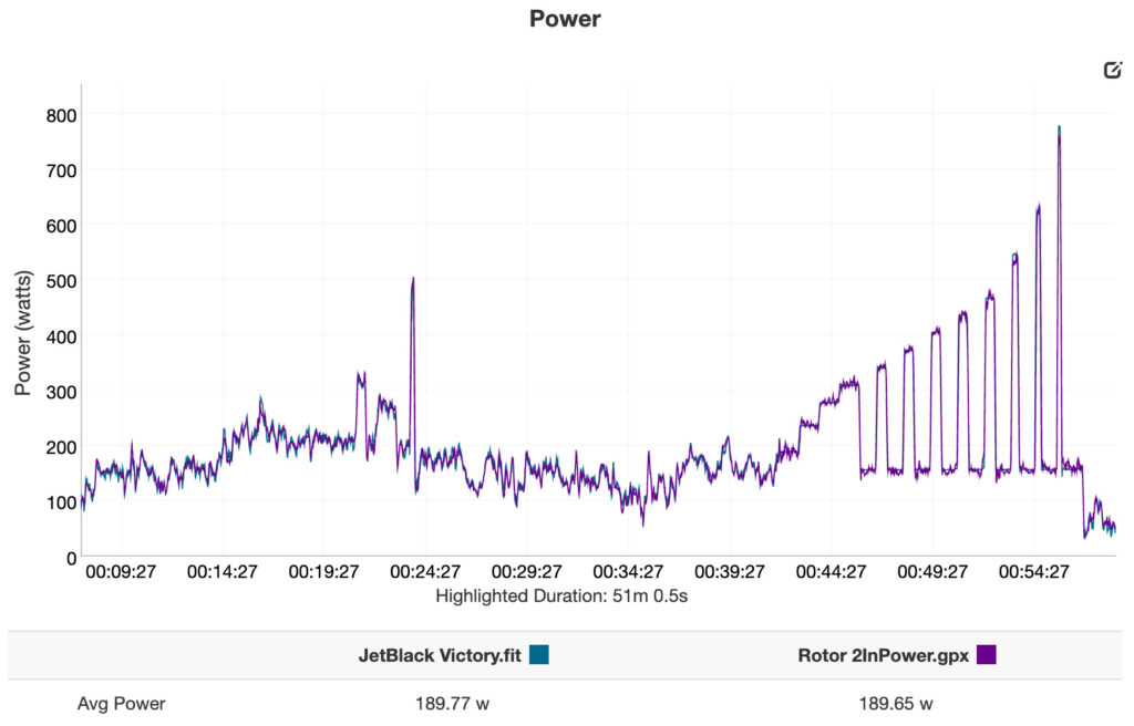 Jetblack Victory trainer &ndash; power full