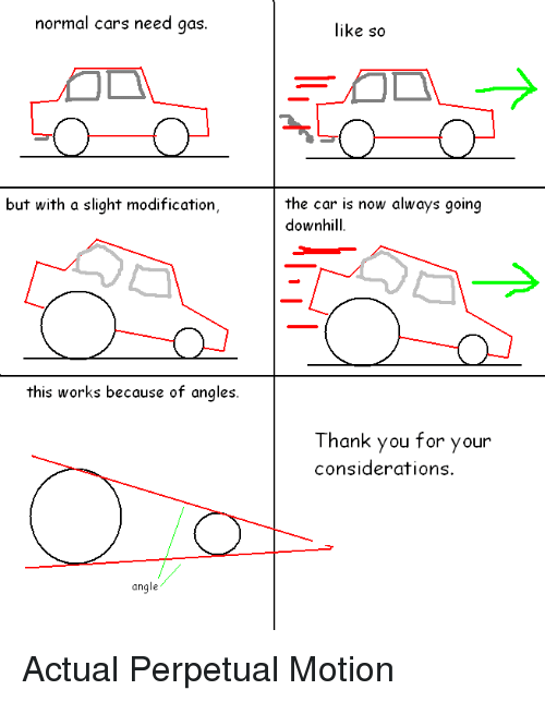 https://cdn.road.cc/wp-content/uploads/roadcc/normal-cars-need-gas-like-so-the-car-is-now-28256165.png