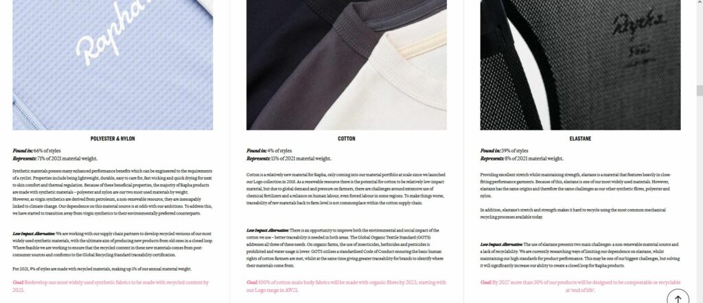 Rapha sustainability webpage
