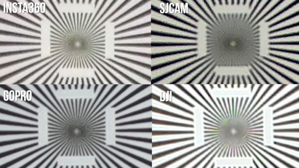 2025 action camera shootout resolution test 2