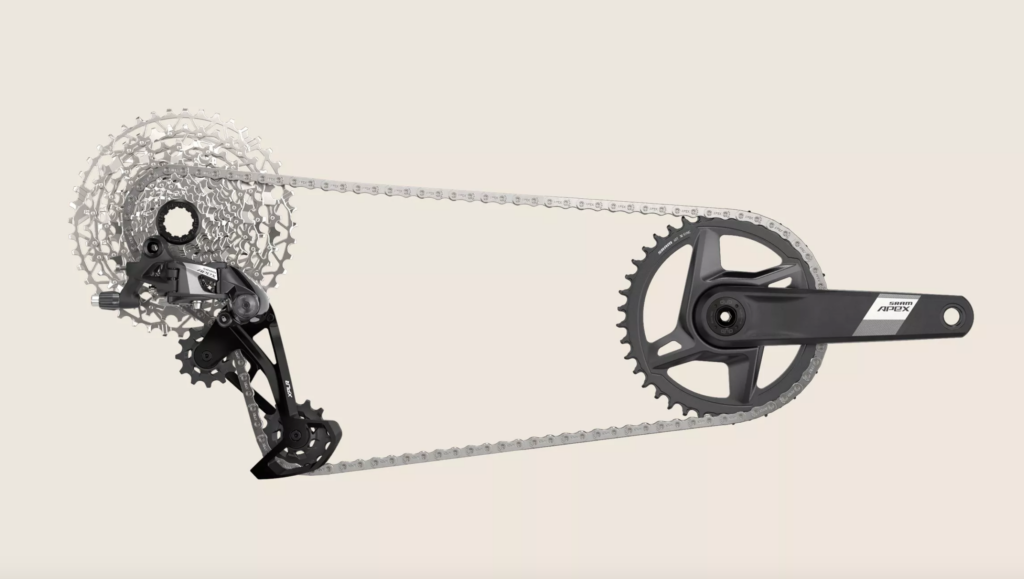2024 SRAM apex XPLR mechanical