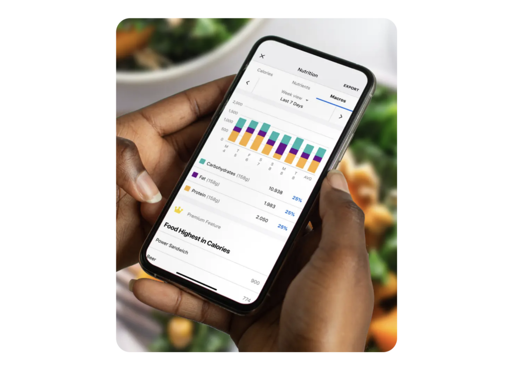 MyFitnessPal