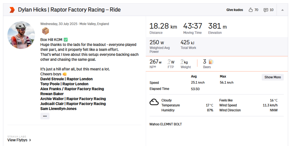 Box Hill Strava KOM
