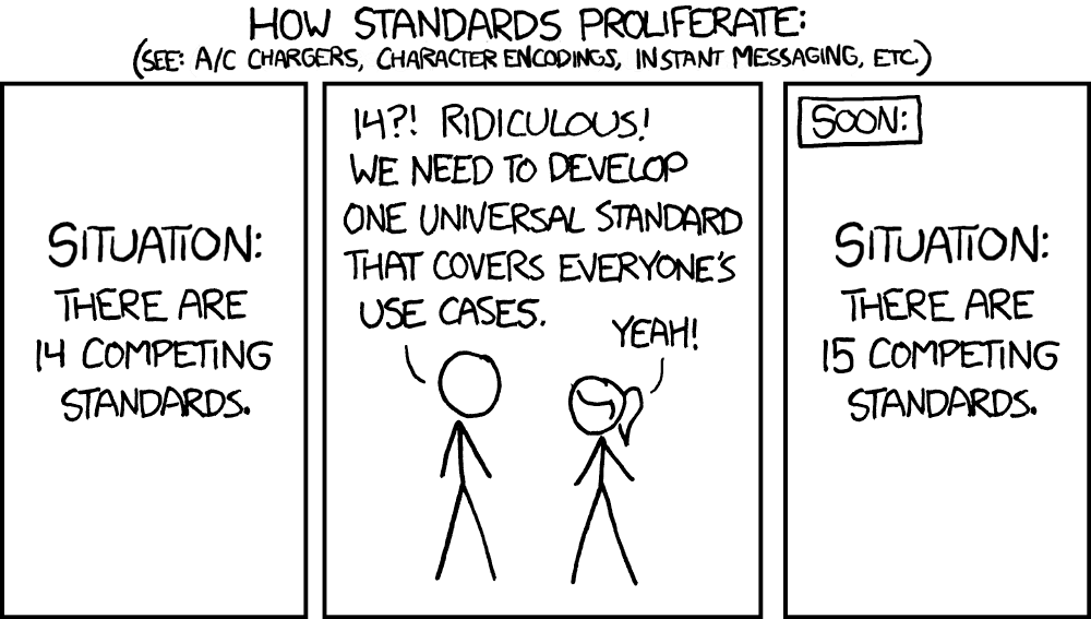 https://cdn.road.cc/wp-content/uploads/roadcc/standards_2x.png