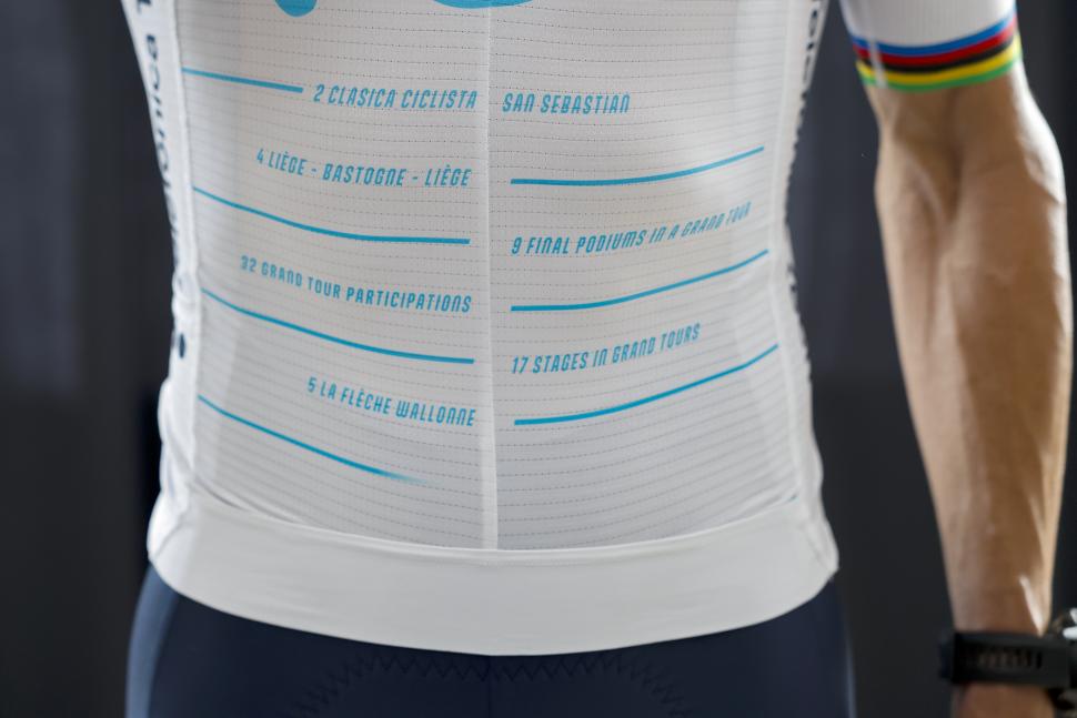 Movistar Valverde Vuelta kit 2022 (Photo Gomez Sport / Movistar Team)