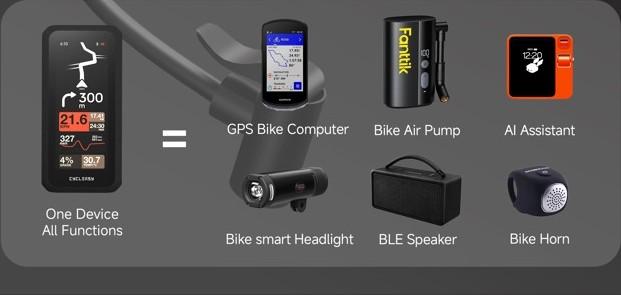 Cycleasy six-in-one bike computer