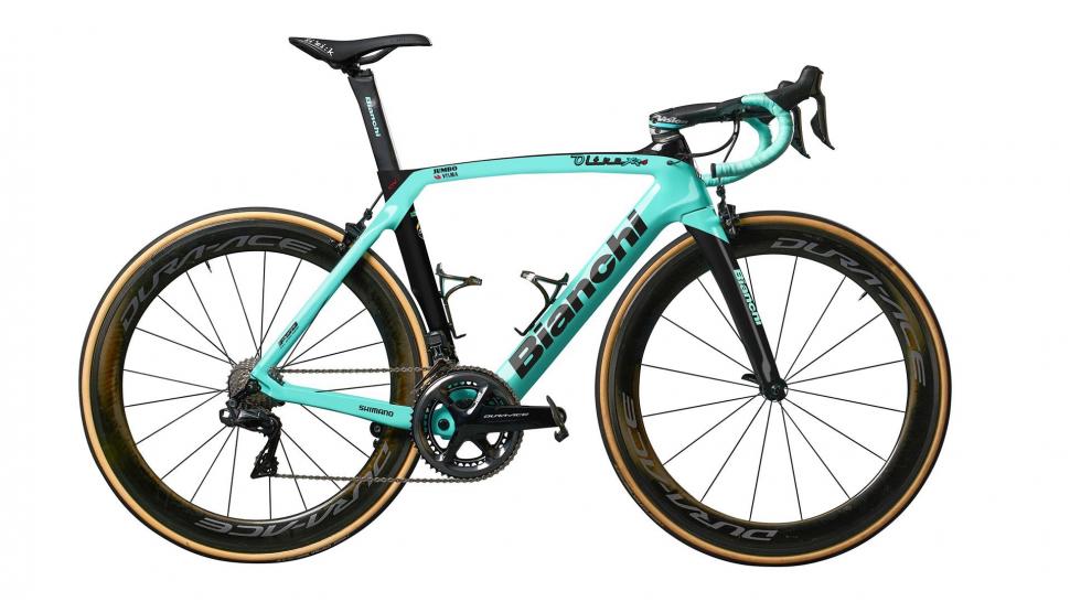 2020 Jumbo Visma Bianchi Oltre XR4 - 1.jpg