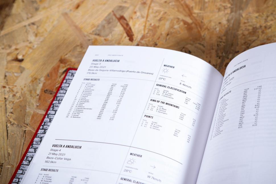 2021 The Road Book 2021 First Edition - pages 5.jpg