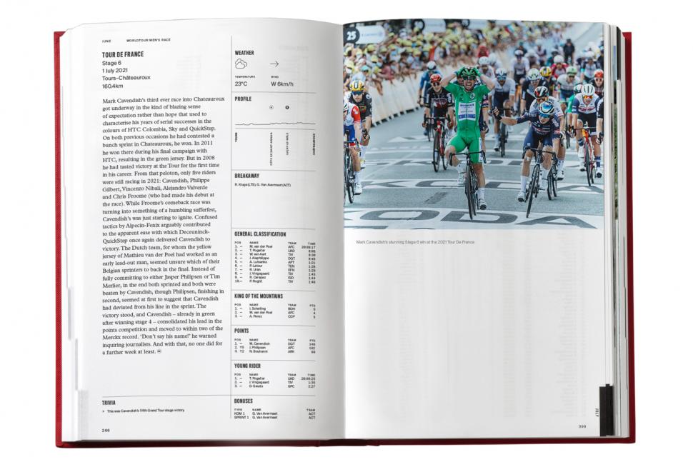 2021 The Road Book 2021 First Edition - TdF 2021 spread.jpg