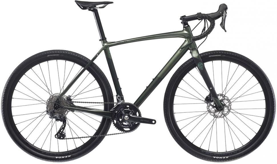 2022 Bianchi Impulso GRX600