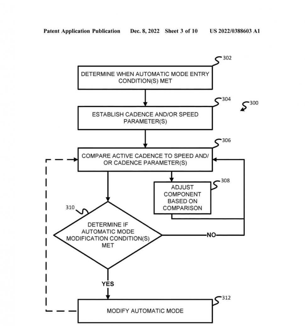 2022 December 8 SRAM patents - 1