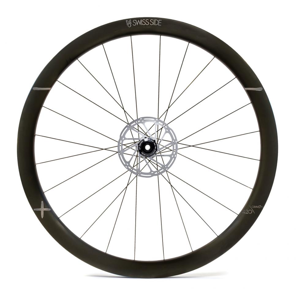 2022 Swiss Side Gravon 420 wheels - 1.jpg