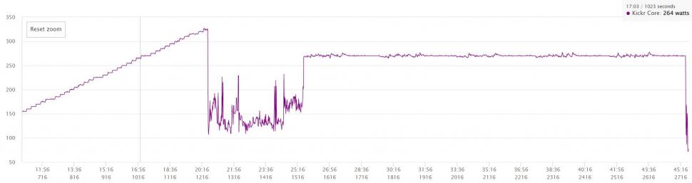 2022 Wahoo Kickr Core using ERG.JPG