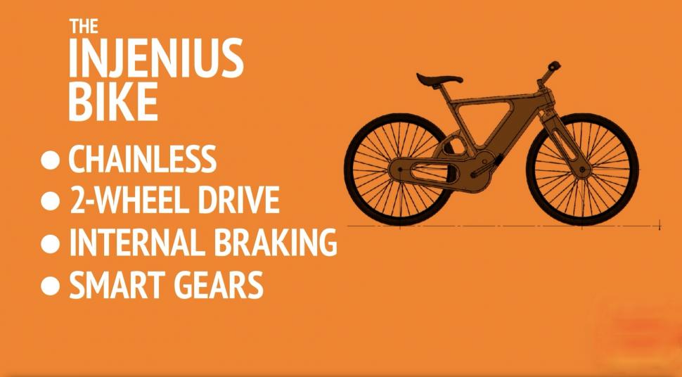 2023 Injenius bike - 1 (1)
