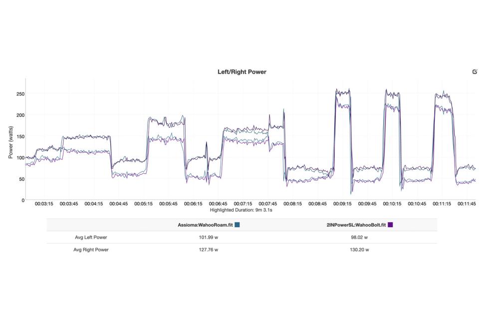 2023 Rotor2INPower Comparison_L_R.jpg