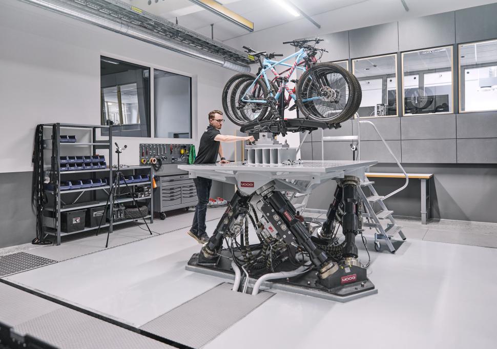 2023 Thule Test Center 10