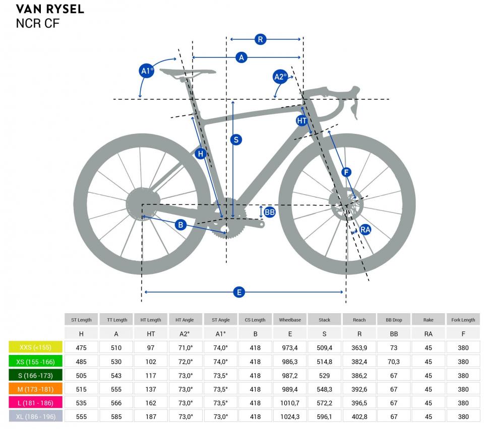 2023 Van Rysel NCR CF geometry - 1.jpeg