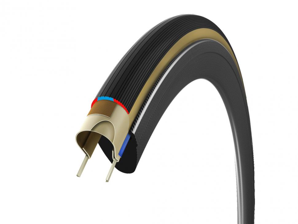 2023 Vittoria Corsa Pro tyres - 15.jpeg