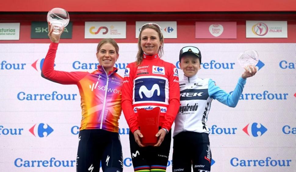 2023 Vuelta podium