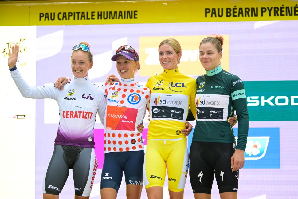 Tour de France Femmes 2023 (ASO/Charly Lopez)