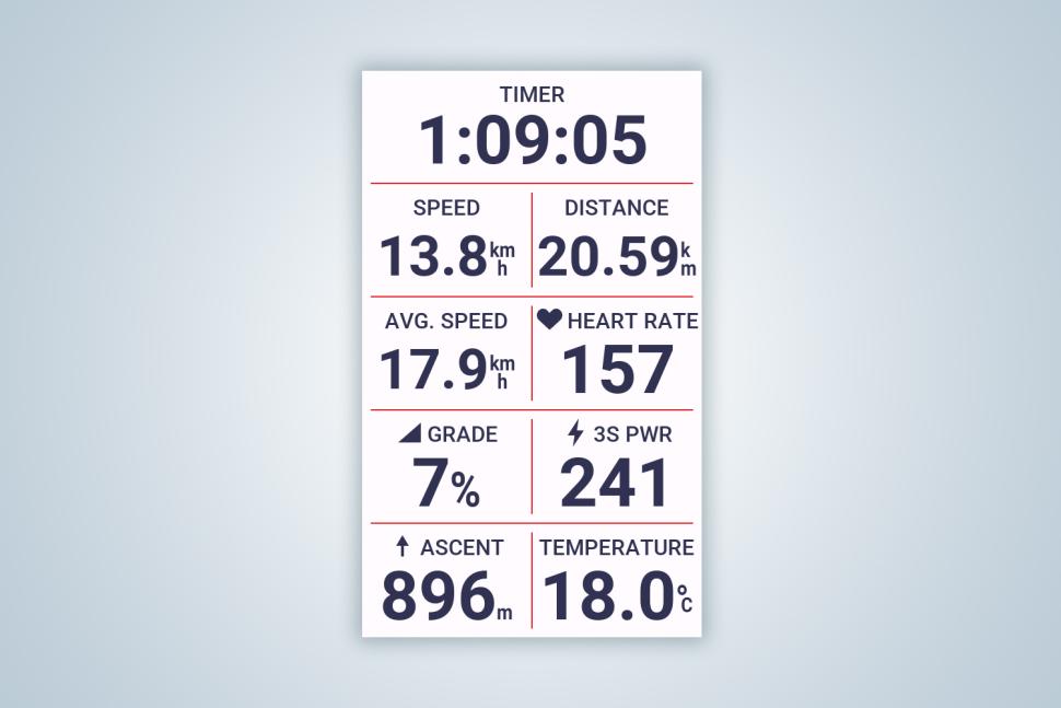 2024 Garmin Edge 1050 - data.jpg