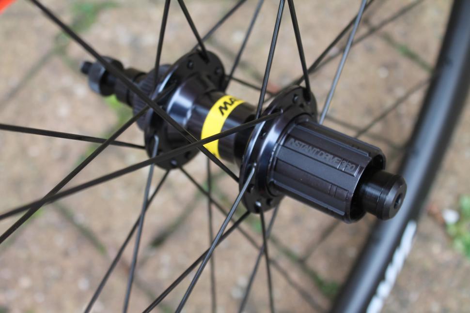 2024 Mavic S 42 Disc wheel - 3 (1)