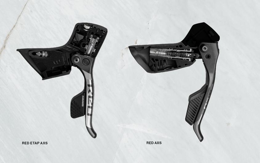 2024 Sram Red AXS electronic groupset shifter design change
