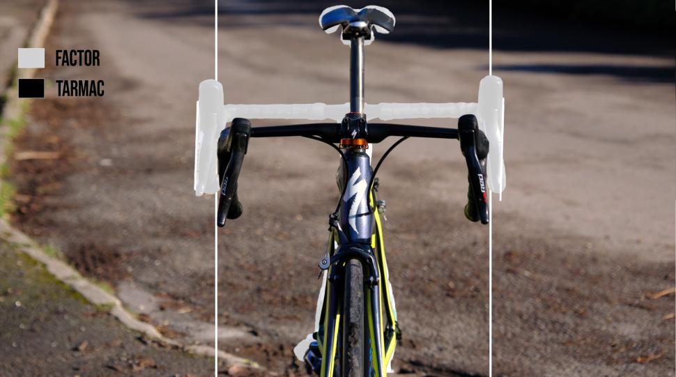 2025 factor vs tarmac bar position overlay