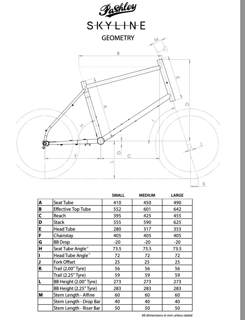 2025 Pashley Skyline geometry 
